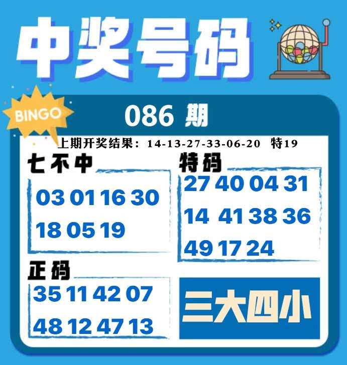 086期中奖号码[图]